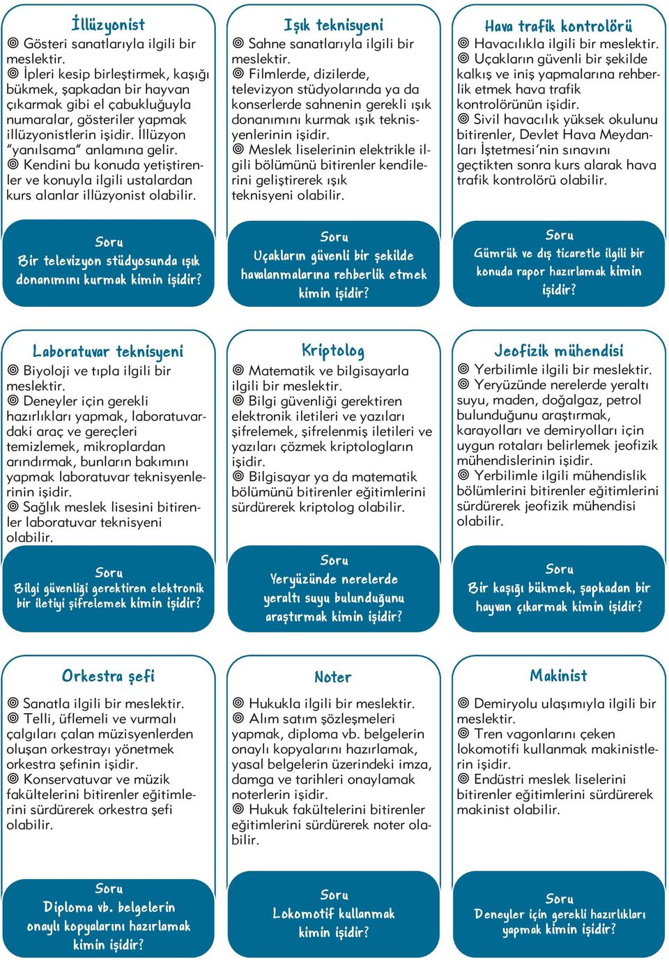 Kendini bu konuda yetiştirenler ve konuyla ilgili ustalardan kurs alanlar illüzyonist Işık teknisyeni Sahne sanatlarıyla ilgili bir Filmlerde, dizilerde, televizyon stüdyolarında ya da konserlerde