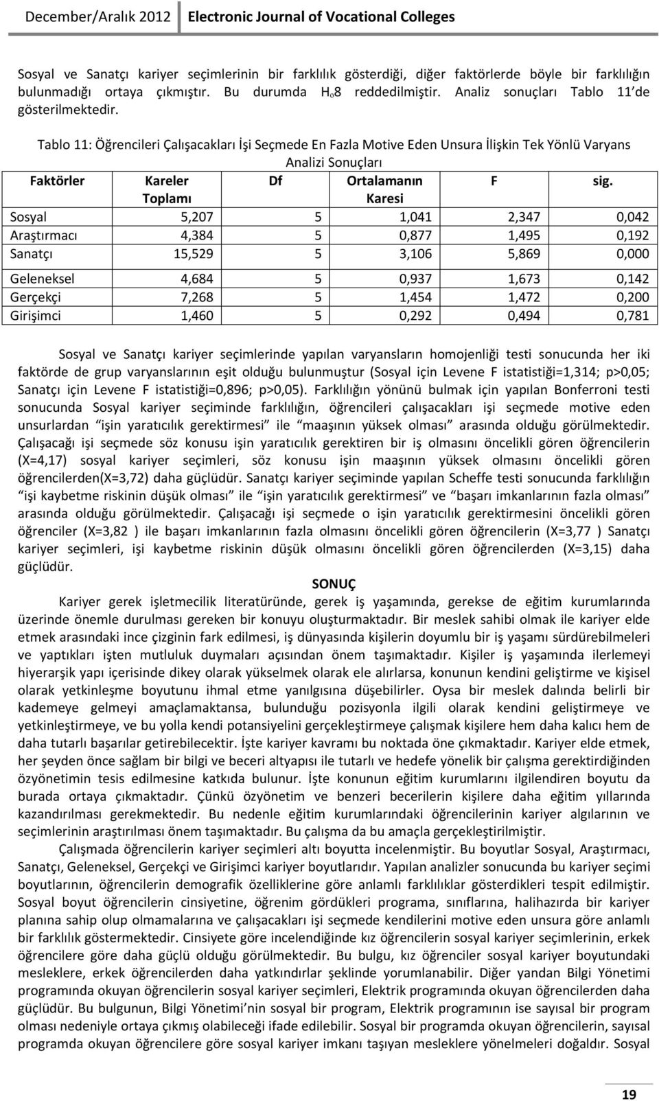 Tablo 11: Öğrencileri Çalışacakları İşi Seçmede En Fazla Motive Eden Unsura İlişkin Tek Yönlü Varyans Analizi Sonuçları Faktörler Kareler Df Ortalamanın F sig.