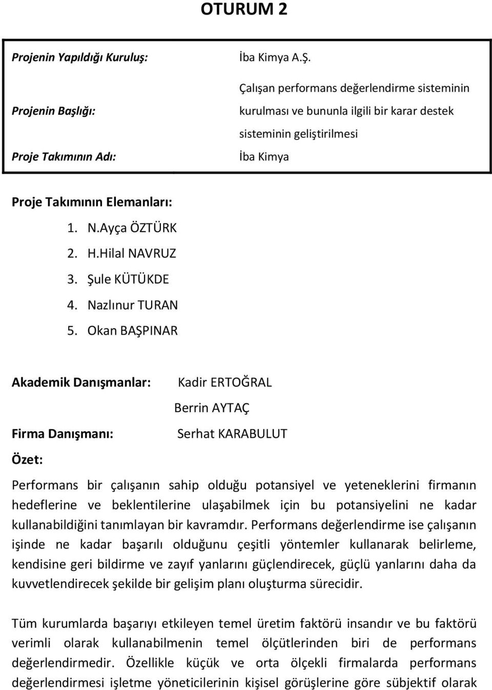 Şule KÜTÜKDE 4. Nazlınur TURAN 5.