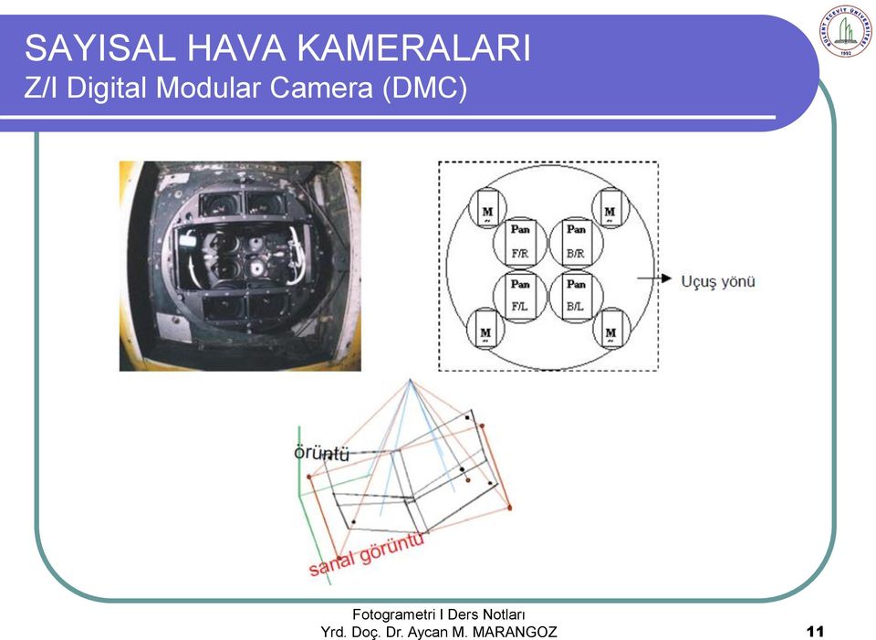 Modular Camera (DMC)