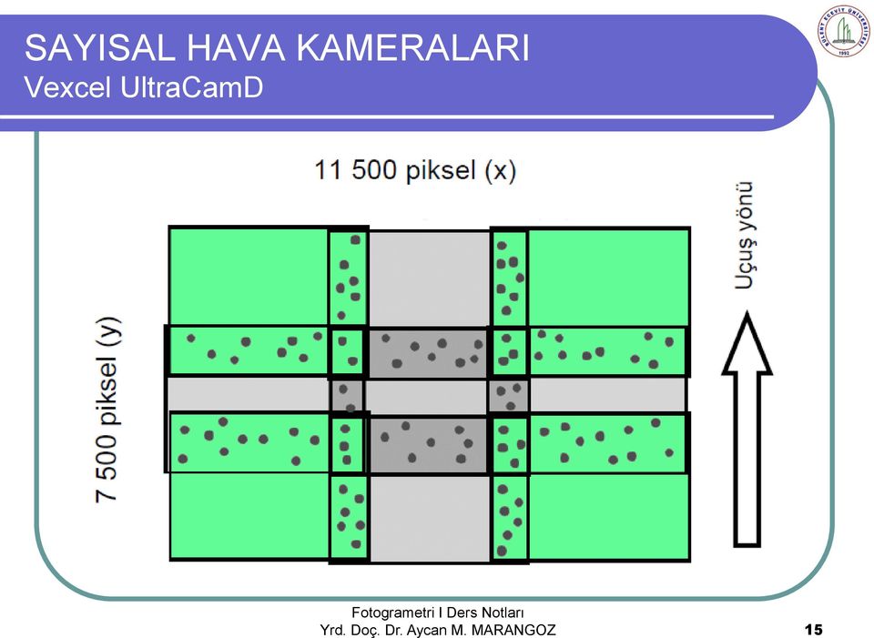 UltraCamD Yrd. Doç.