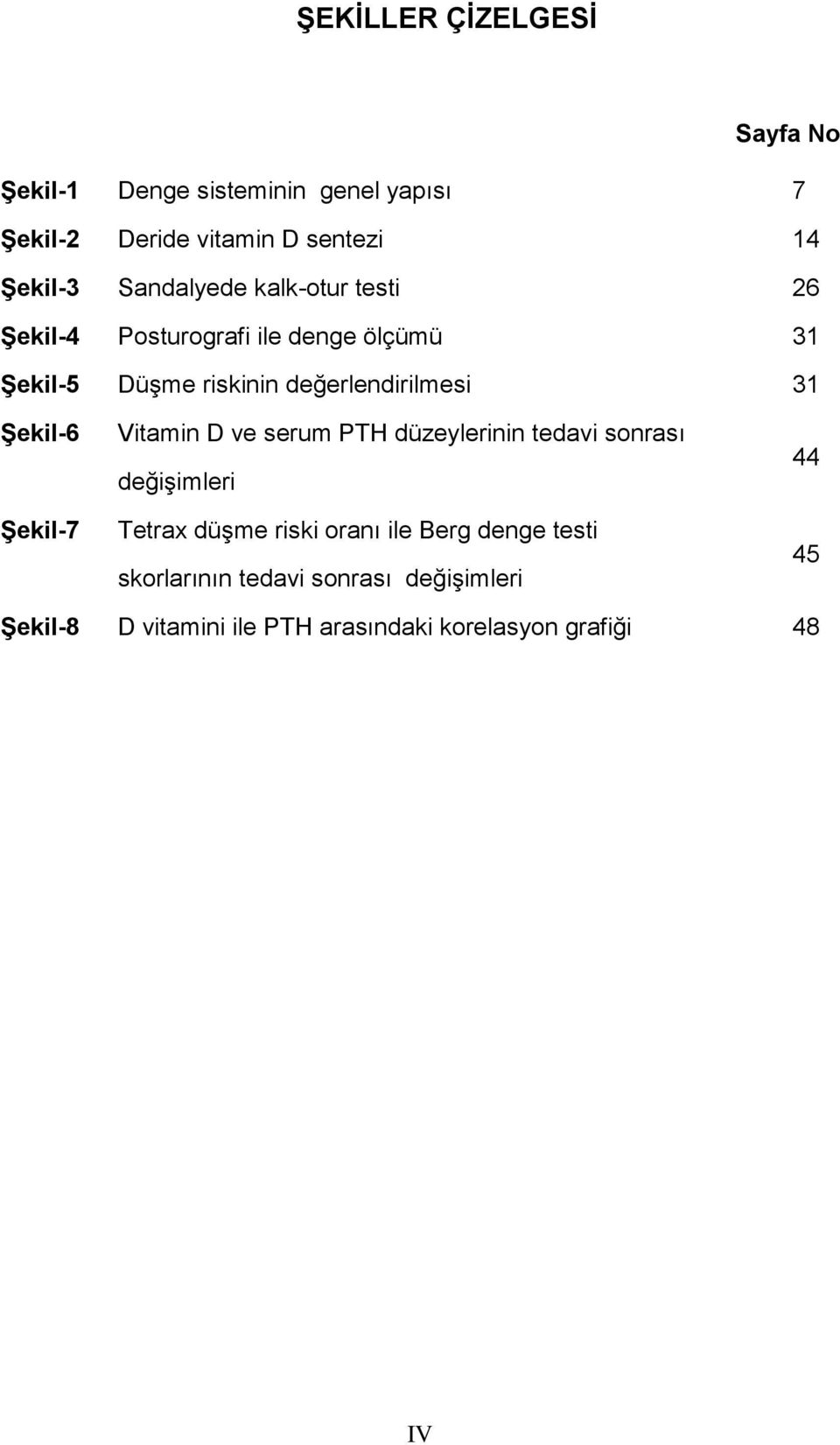 Şekil-6 Şekil-7 Vitamin D ve serum PTH düzeylerinin tedavi sonrası değişimleri Tetrax düşme riski oranı ile Berg