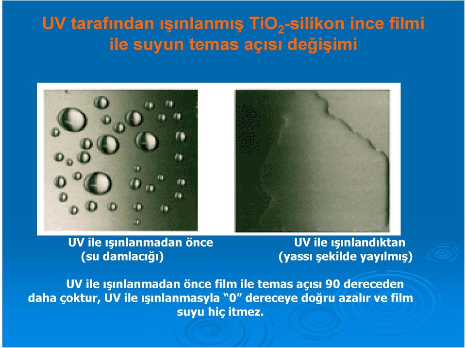 şekilde yayılmış) UV ile ışınlanmadan önce film ile temas açısı 90 dereceden