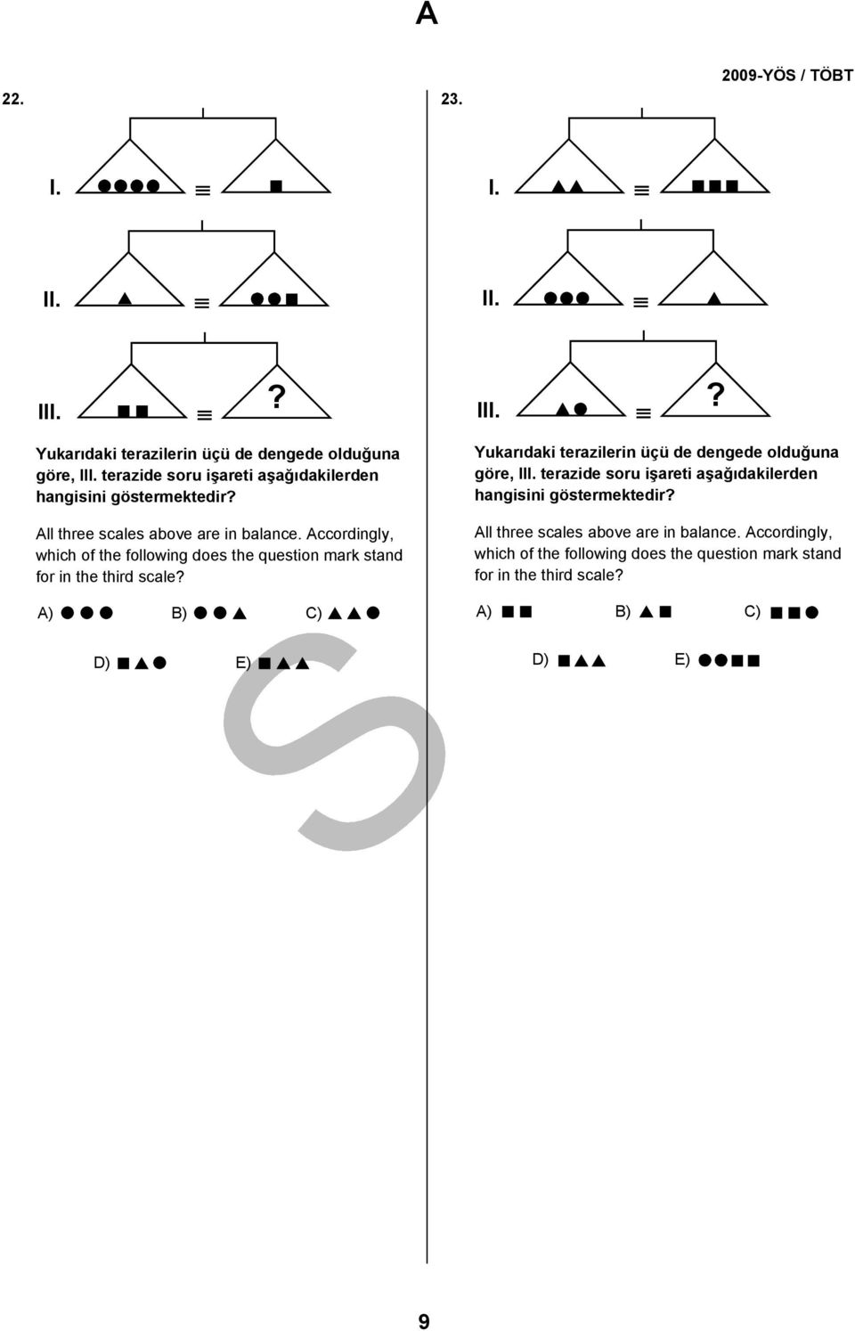 Accordingly, which of the following does the question mark stand for in the third scale III.