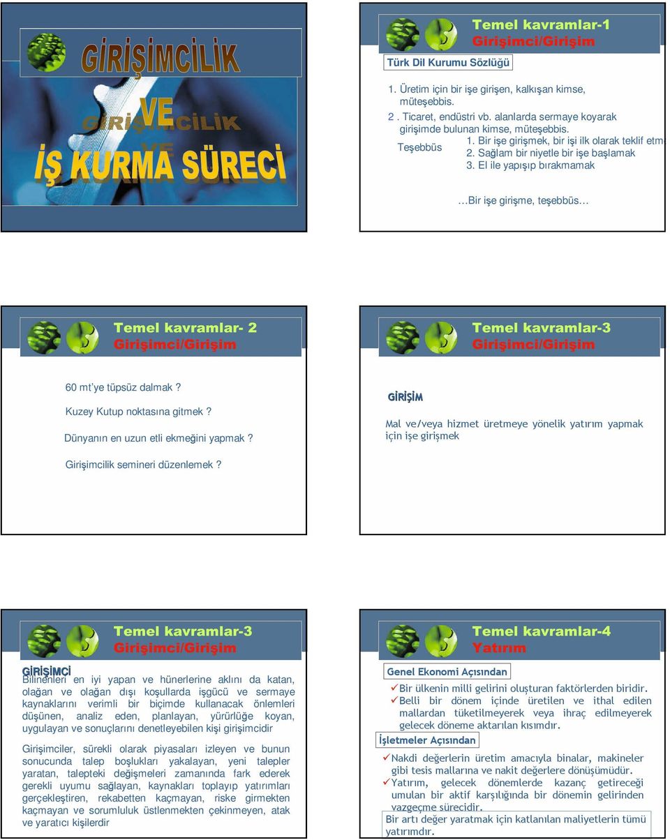 El ile yapışıp bırakmamak Bir işe girişme, teşebbüs Temel kavramlar- 2 Girişimci/Girişim Temel kavramlar-3 Girişimci/Girişim 60 mt ye tüpsüz dalmak? Kuzey Kutup noktasına gitmek?