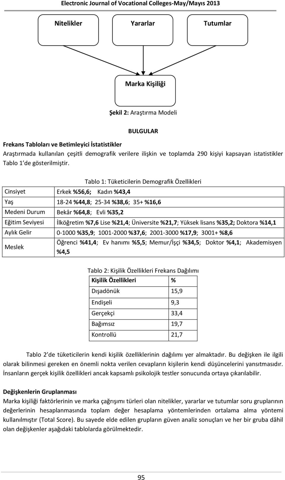 Cinsiyet Erkek %56,6; Kadın %43,4 Tablo 1: Tüketicilerin Demografik Özellikleri Yaş 18-24 %44,8; 25-34 %38,6; 35+ %16,6 Medeni Durum Bekâr %64,8; Evli %35,2 Eğitim Seviyesi İlköğretim %7,6 Lise