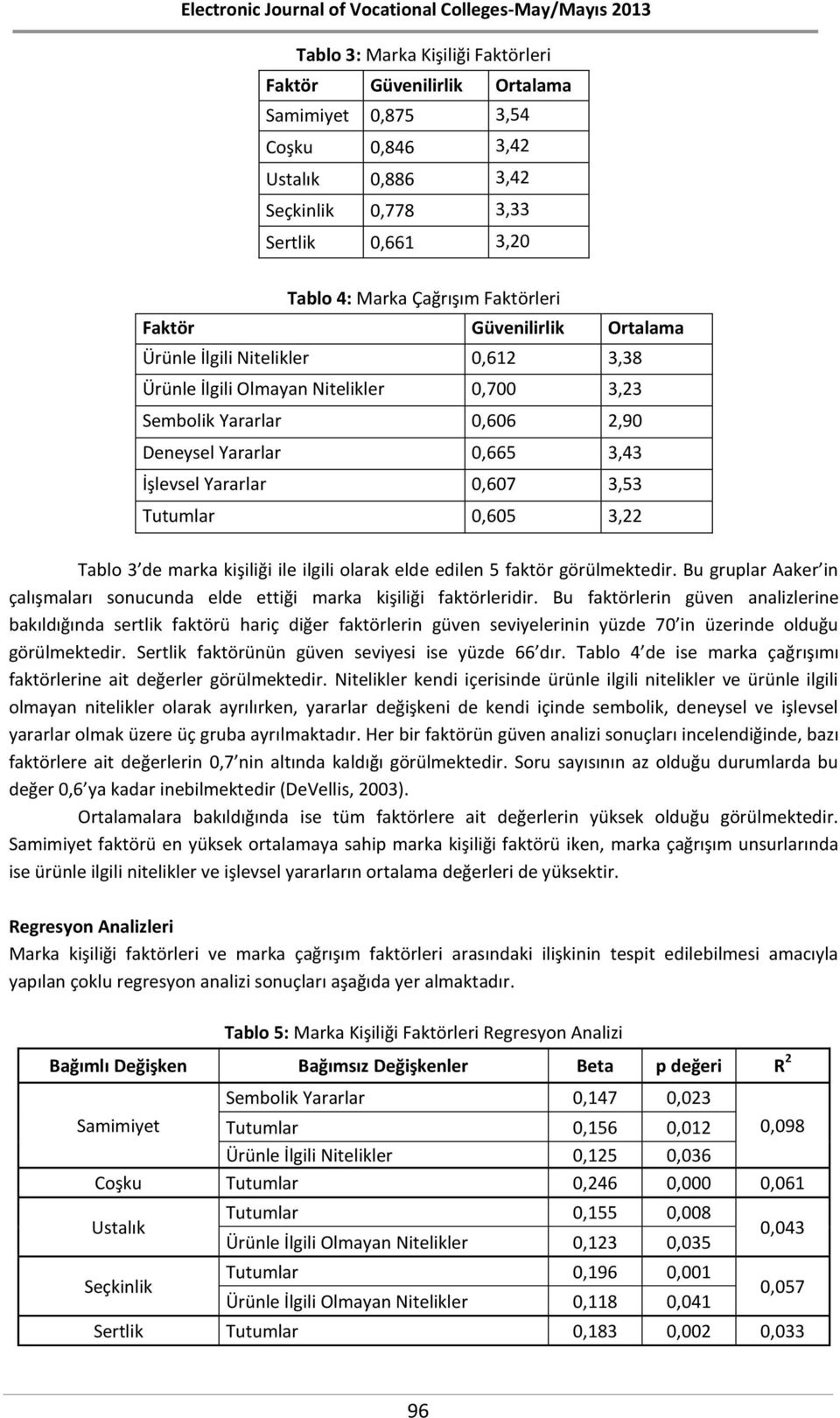 Tutumlar 0,605 3,22 Tablo 3 de marka kişiliği ile ilgili olarak elde edilen 5 faktör görülmektedir. Bu gruplar Aaker in çalışmaları sonucunda elde ettiği marka kişiliği faktörleridir.