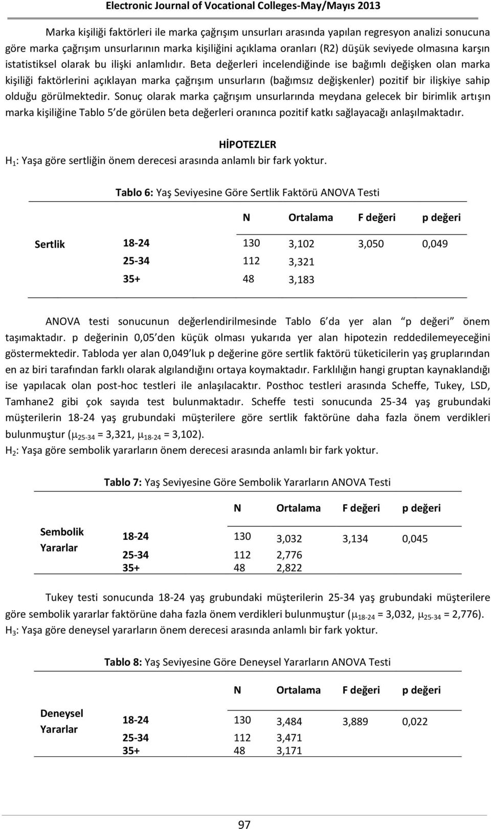 Beta değerleri incelendiğinde ise bağımlı değişken olan marka kişiliği faktörlerini açıklayan marka çağrışım unsurların (bağımsız değişkenler) pozitif bir ilişkiye sahip olduğu görülmektedir.