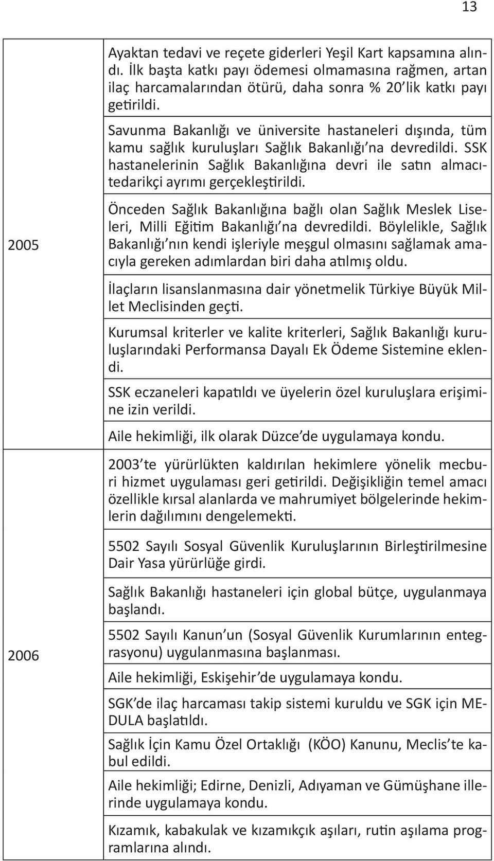 SSK hastanelerinin Sağlık Bakanlığına devri ile satın almacıtedarikçi ayrımı gerçekleştirildi. Önceden Sağlık Bakanlığına bağlı olan Sağlık Meslek Liseleri, Milli Eğitim Bakanlığı na devredildi.