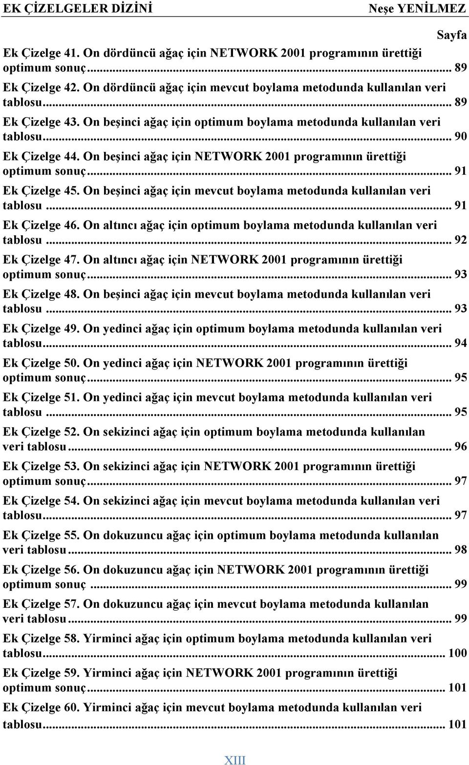 On beşinci ağaç için NETWORK 2001 programının ürettiği optimum sonuç... 91 Ek Çizelge 45. On beşinci ağaç için mevcut boylama metodunda kullanılan veri tablosu... 91 Ek Çizelge 46.