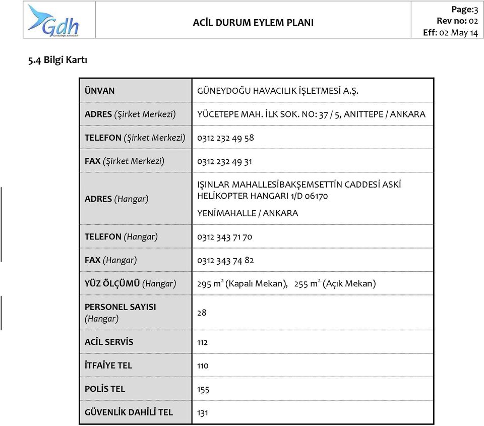 MAHALLESİBAKŞEMSETTİN CADDESİ ASKİ HELİKOPTER HANGARI 1/D 06170 YENİMAHALLE / ANKARA TELEFON (Hangar) 0312 343 71 70 FAX (Hangar) 0312