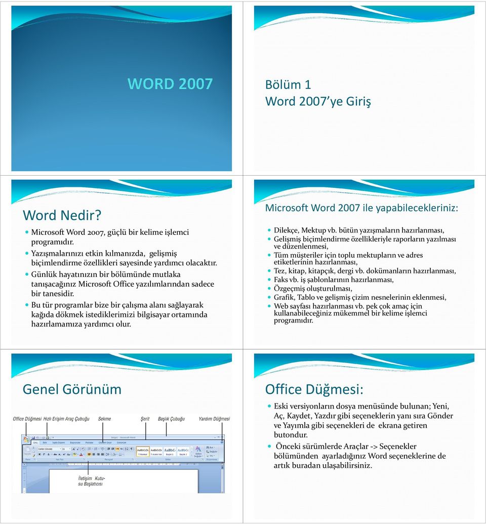 Bu tür programlar bize bir çalışma alanı sağlayarak kağıda dökmek istediklerimizi bilgisayar ortamında hazırlamamıza yardımcı olur. Microsoft Word 2007 ile yapabilecekleriniz: Dilekçe, Mektup vb.