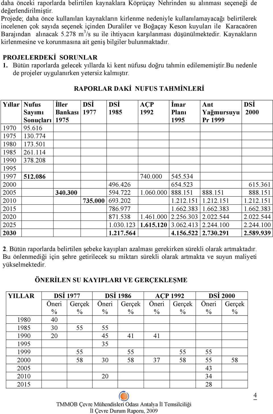 5.278 m 3 /s su ile ihtiyacın karşılanması düşünülmektedir. Kaynakların kirlenmesine ve korunmasına ait geniş bilgiler bulunmaktadır. PROJELERDEKİ SORUNLAR 1.