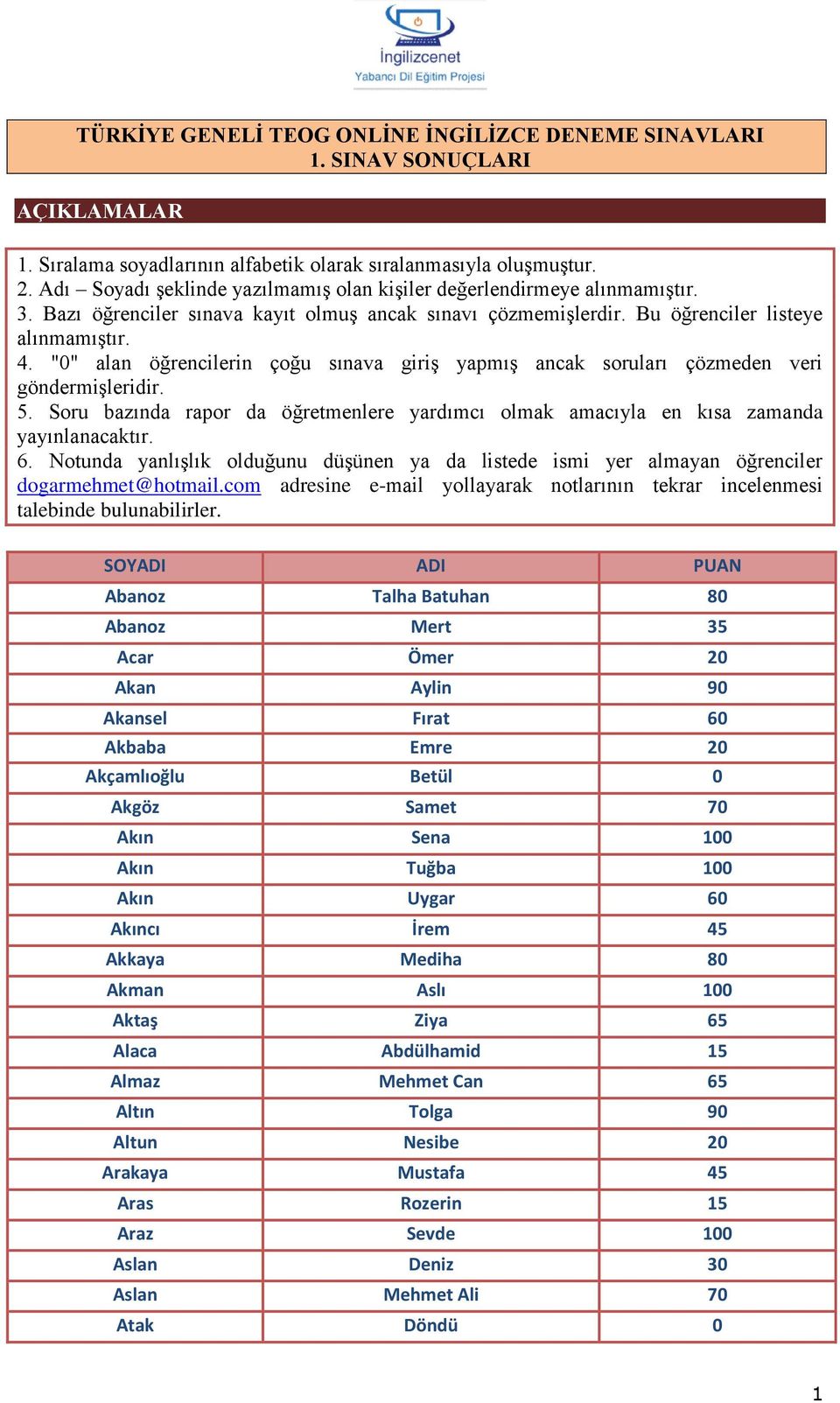 "0" alan öğrencilerin çoğu sınava giriş yapmış ancak soruları çözmeden veri göndermişleridir. 5. Soru bazında rapor da öğretmenlere yardımcı olmak amacıyla en kısa zamanda yayınlanacaktır. 6.