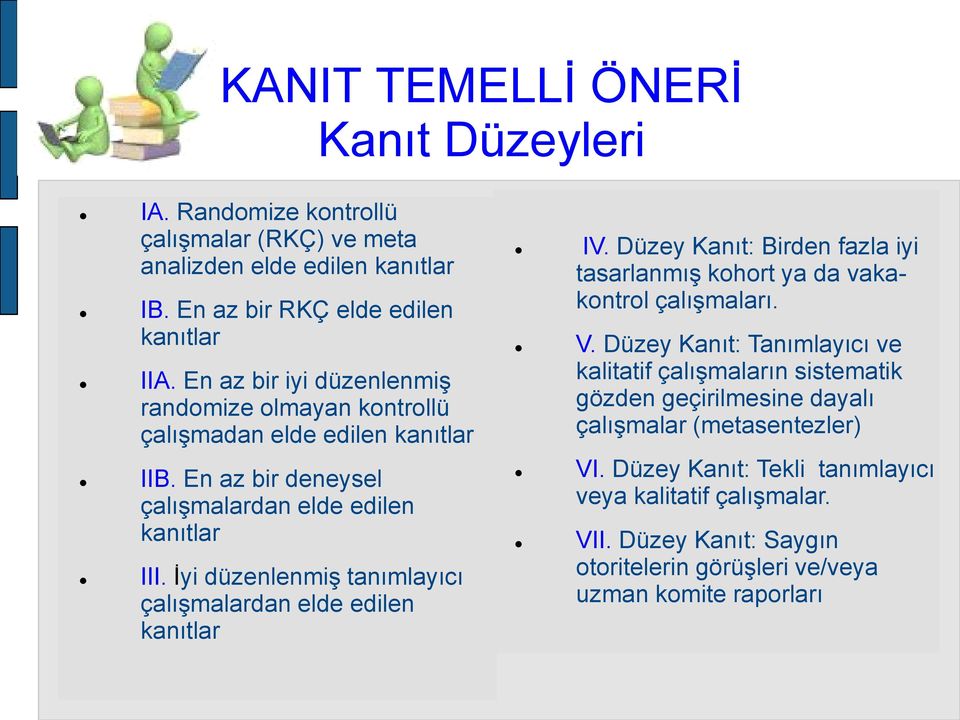 İyi düzenlenmiş tanımlayıcı çalışmalardan elde edilen kanıtlar Click to edit Master text styles IV. Düzey Kanıt: Birden fazla iyi tasarlanmış kohort ya da vakakontrol Second çalışmaları. level V.