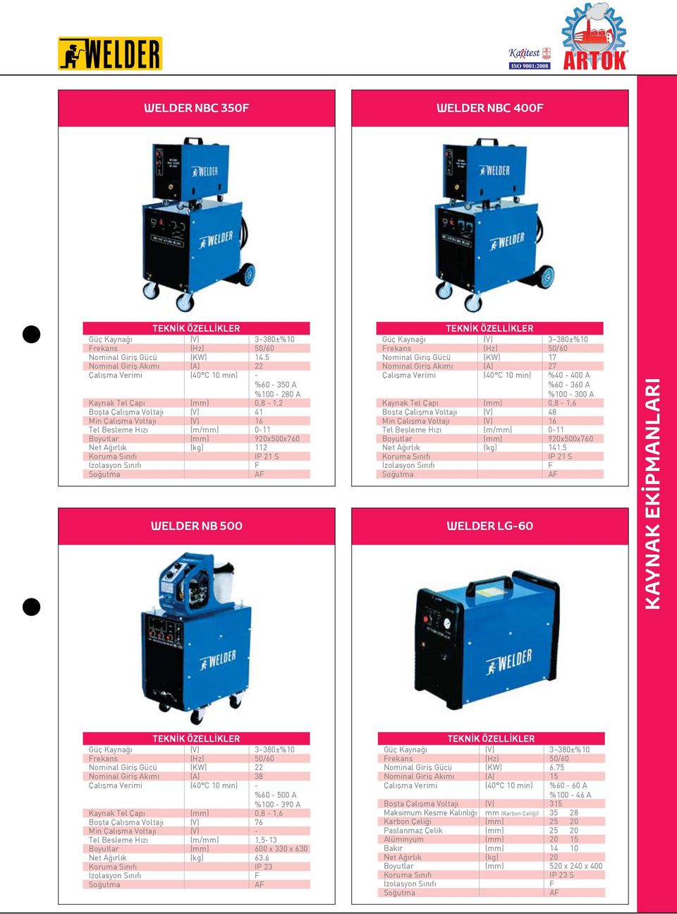 Boyutlar (mm) 920x500x760 Net Ağırlık (kg) 112 Koruma Sınıfı IP 21 S İzolasyon Sınıfı F Soğutma AF WELDER NB 500 TEKNİK ÖZELLİKLER Güç Kaynağı (V) 3~380±%10 Frekans (Hz) 50/60 Nominal Giriş Gücü (KW)