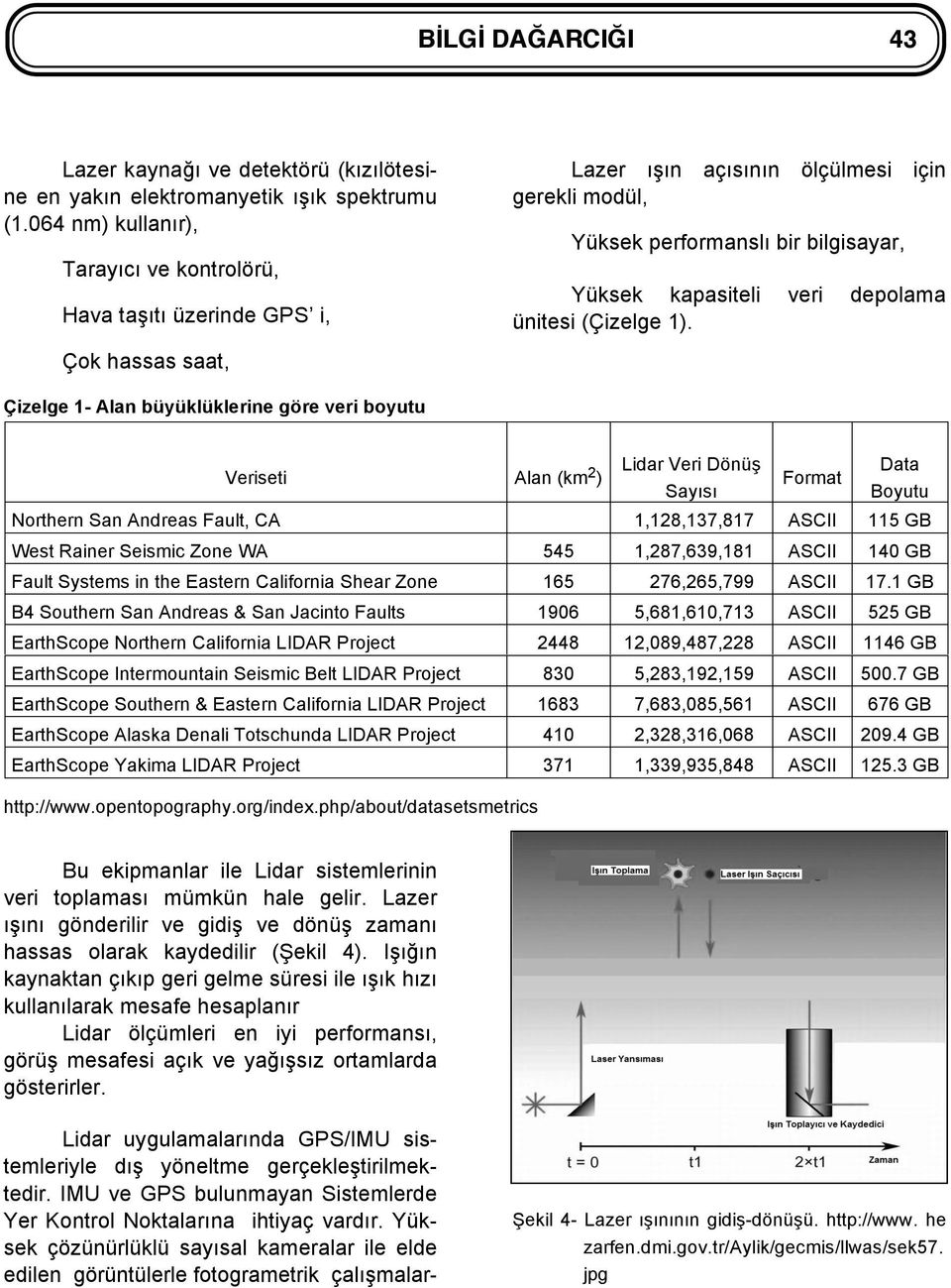 (Çizelge 1).