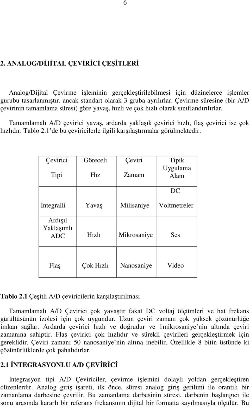 Tamamlamalı A/D çevirici yavaş, ardarda yaklaşık çevirici hızlı, flaş çevirici ise çok hızlıdır. Tablo 2.1 de bu çeviricilerle ilgili karşılaştırmalar görülmektedir.