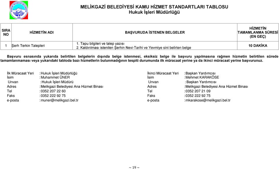 rağmen hizmetin belirtilen sürede tamamlanmaması veya yukarıdaki tabloda bazı hizmetlerin bulunmadığının tespiti durumunda ilk müracaat yerine ya da ikinci müracaat yerine başvurunuz.