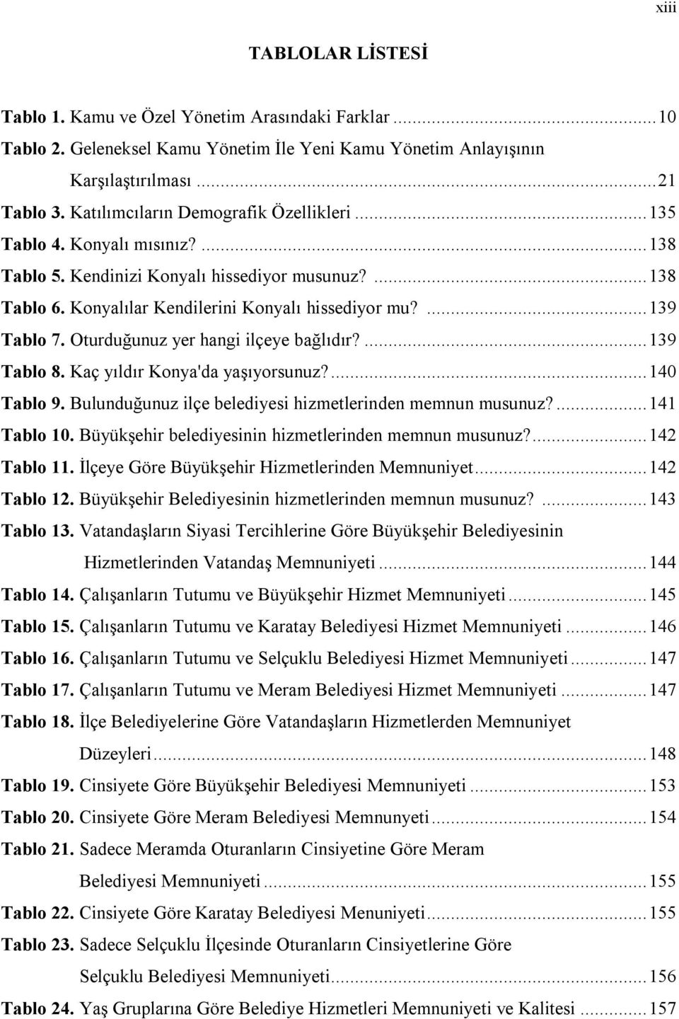 Oturduğunuz yer hangi ilçeye bağlıdır?... 139 Tablo 8. Kaç yıldır Konya'da yaşıyorsunuz?... 140 Tablo 9. Bulunduğunuz ilçe belediyesi hizmetlerinden memnun musunuz?... 141 Tablo 10.