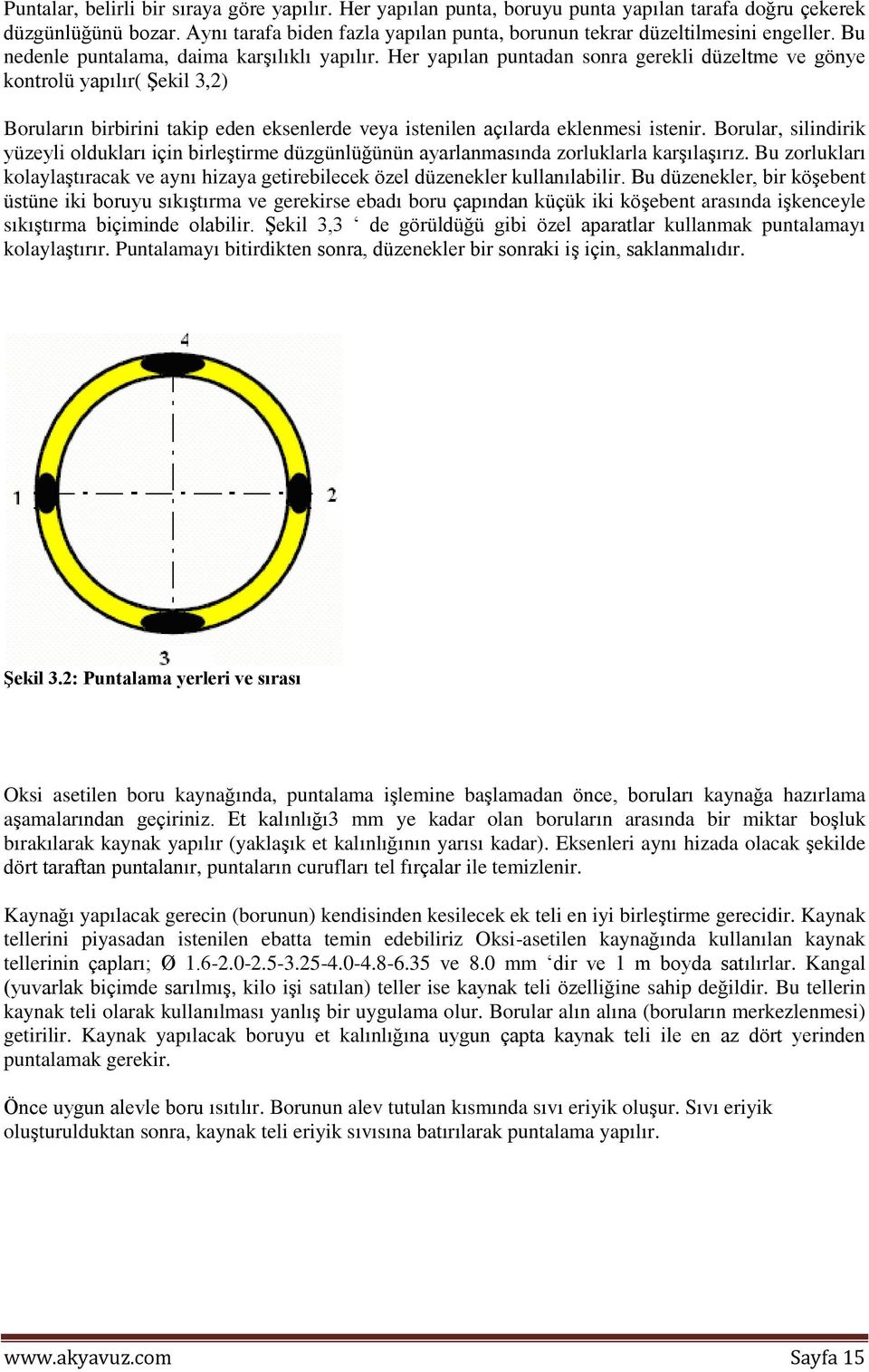 Her yapılan puntadan sonra gerekli düzeltme ve gönye kontrolü yapılır( ġekil 3,2) Boruların birbirini takip eden eksenlerde veya istenilen açılarda eklenmesi istenir.