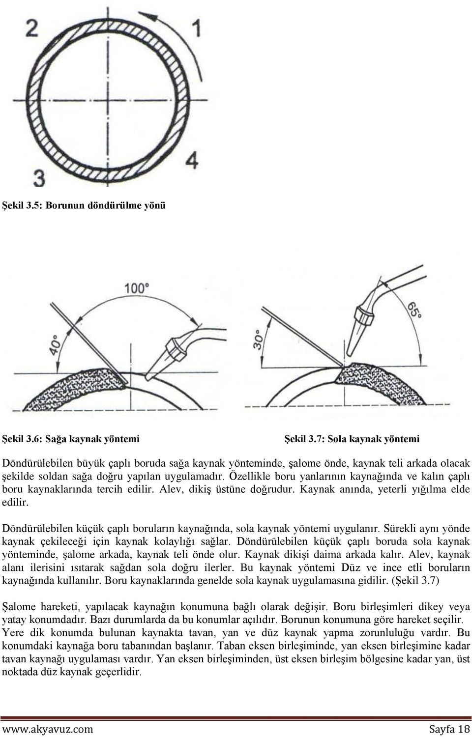 Özellikle boru yanlarının kaynağında ve kalın çaplı boru kaynaklarında tercih edilir. Alev, dikiģ üstüne doğrudur. Kaynak anında, yeterli yığılma elde edilir.