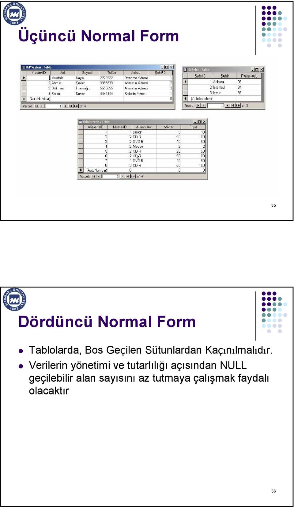 Verilerin yönetimi ve tutarlılığı açısından NULL