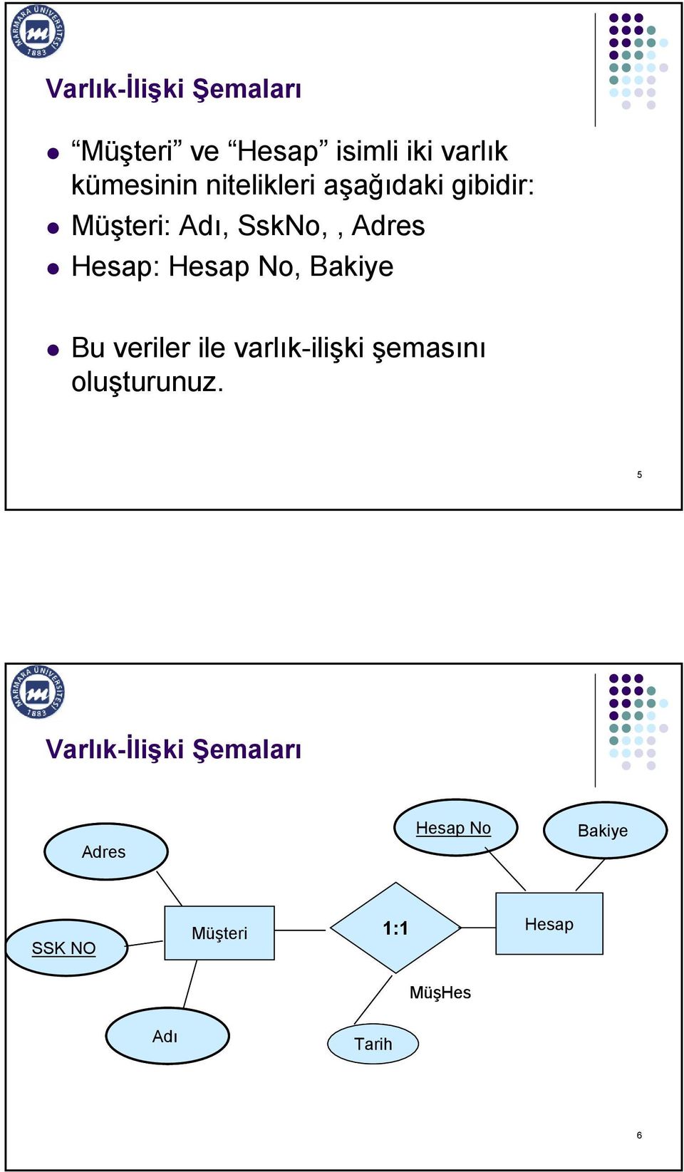 No, Bakiye Bu veriler ile varlık-ilişki şemasını oluşturunuz.