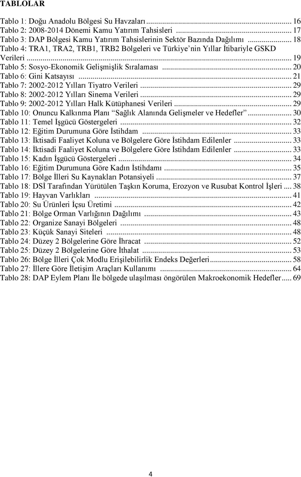 .. 21 Tablo 7: 2002-2012 Yılları Tiyatro Verileri... 29 Tablo 8: 2002-2012 Yılları Sinema Verileri... 29 Tablo 9: 2002-2012 Yılları Halk Kütüphanesi Verileri.