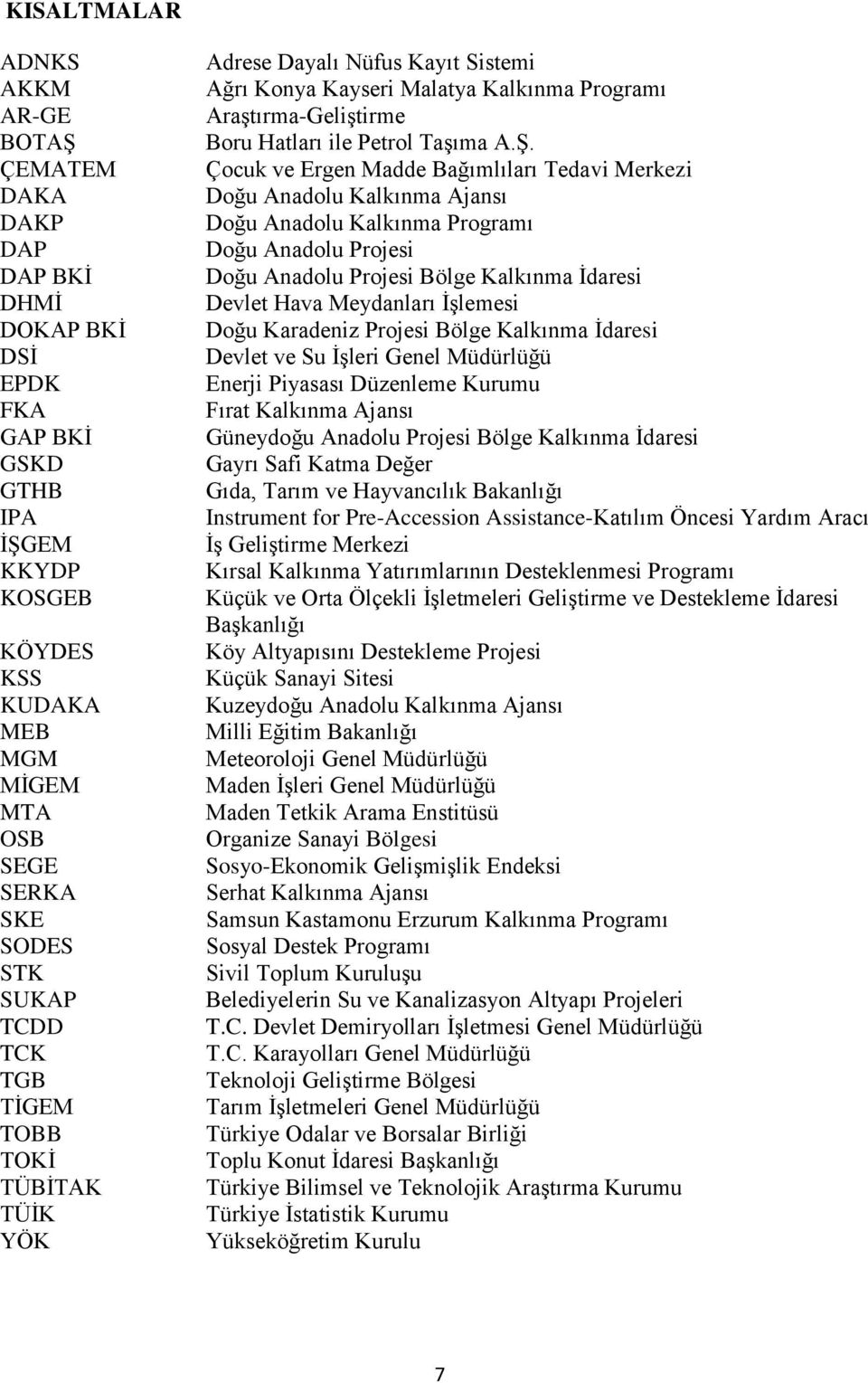 Çocuk ve Ergen Madde Bağımlıları Tedavi Merkezi Doğu Anadolu Ajansı Doğu Anadolu Programı Doğu Anadolu Projesi Doğu Anadolu Projesi Bölge İdaresi Devlet Hava Meydanları İşlemesi Doğu Karadeniz