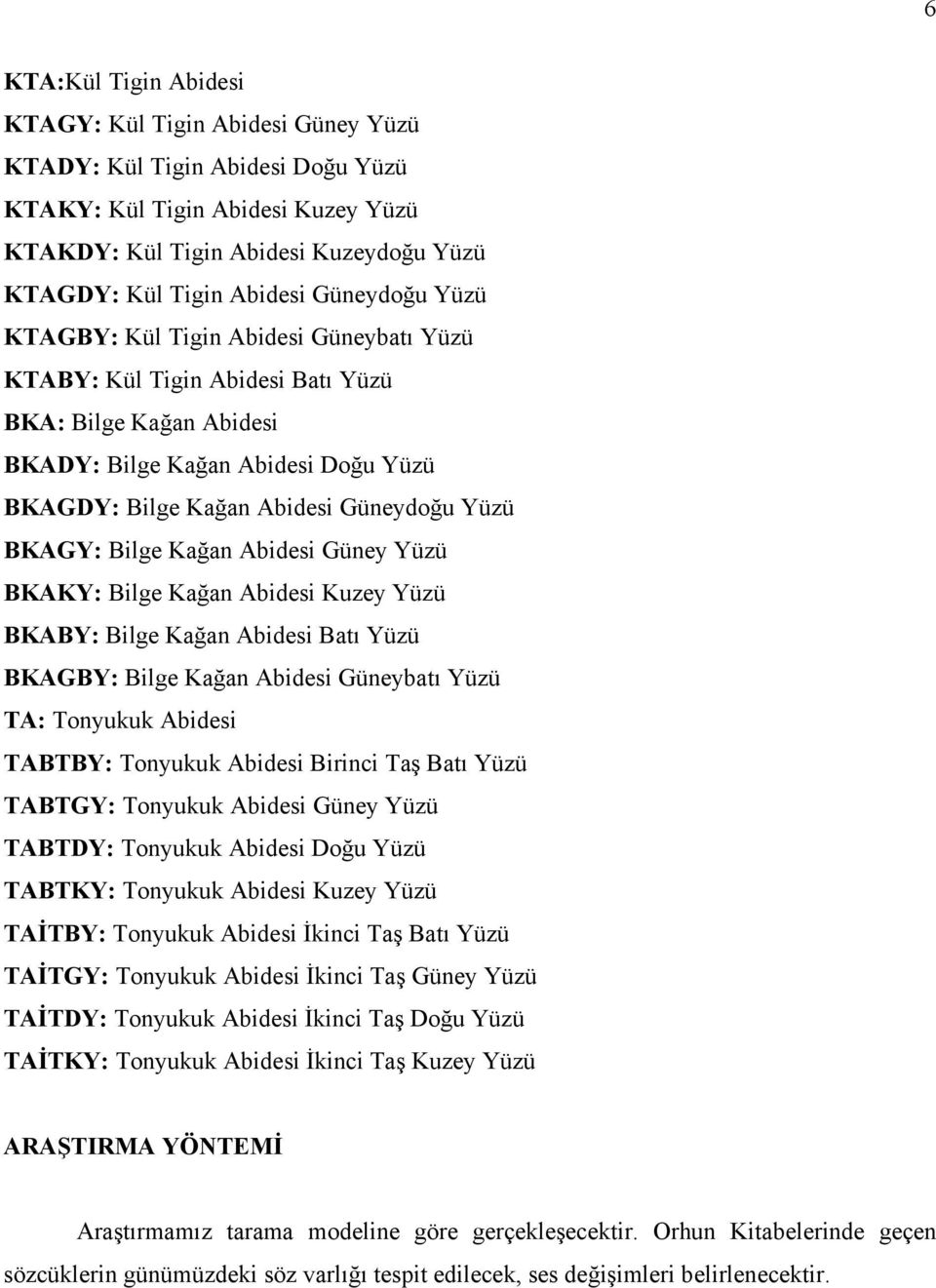 BKAGY: Bilge Kağan Abidesi Güney Yüzü BKAKY: Bilge Kağan Abidesi Kuzey Yüzü BKABY: Bilge Kağan Abidesi Batı Yüzü BKAGBY: Bilge Kağan Abidesi Güneybatı Yüzü TA: Tonyukuk Abidesi TABTBY: Tonyukuk