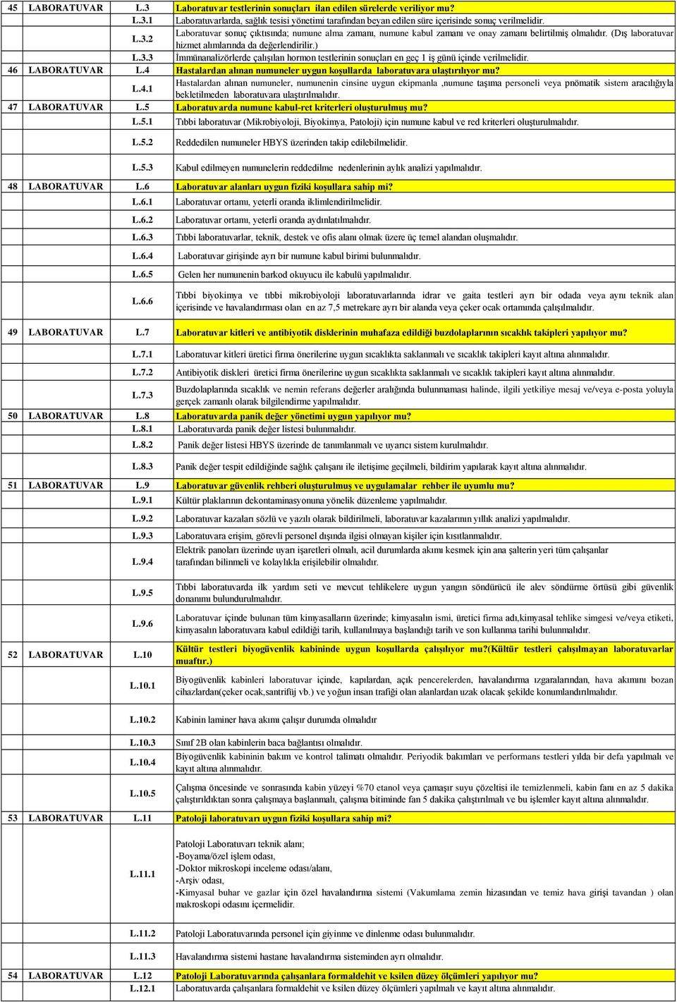 4 Hastalardan alınan numuneler uygun koşullarda laboratuvara ulaştırılıyor mu? L.4.1 Hastalardan alınan numuneler, numunenin cinsine uygun ekipmanla,numune taşıma personeli veya pnömatik sistem aracılığıyla bekletilmeden laboratuvara ulaştırılmalıdır.