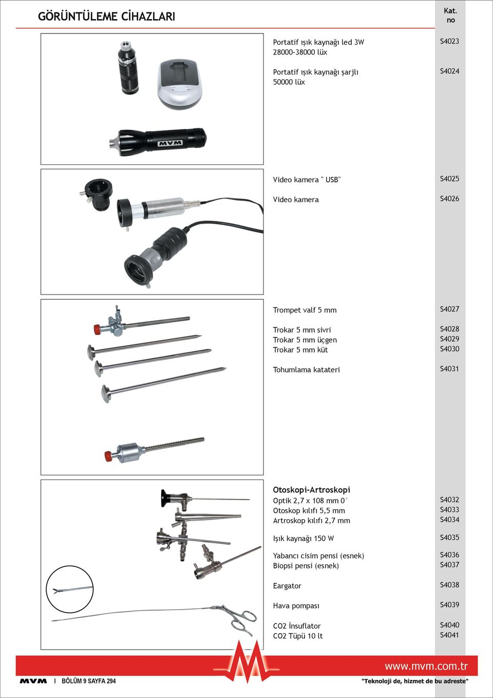 Otoskopi- Optik 2,7 x 108 mm 0 Otoskop kılıfı 5,5 mm Artroskop kılıfı 2,7 mm S4032 S4033 S4034 Işık kaynağı 150 W S4035 Yabancı cisim