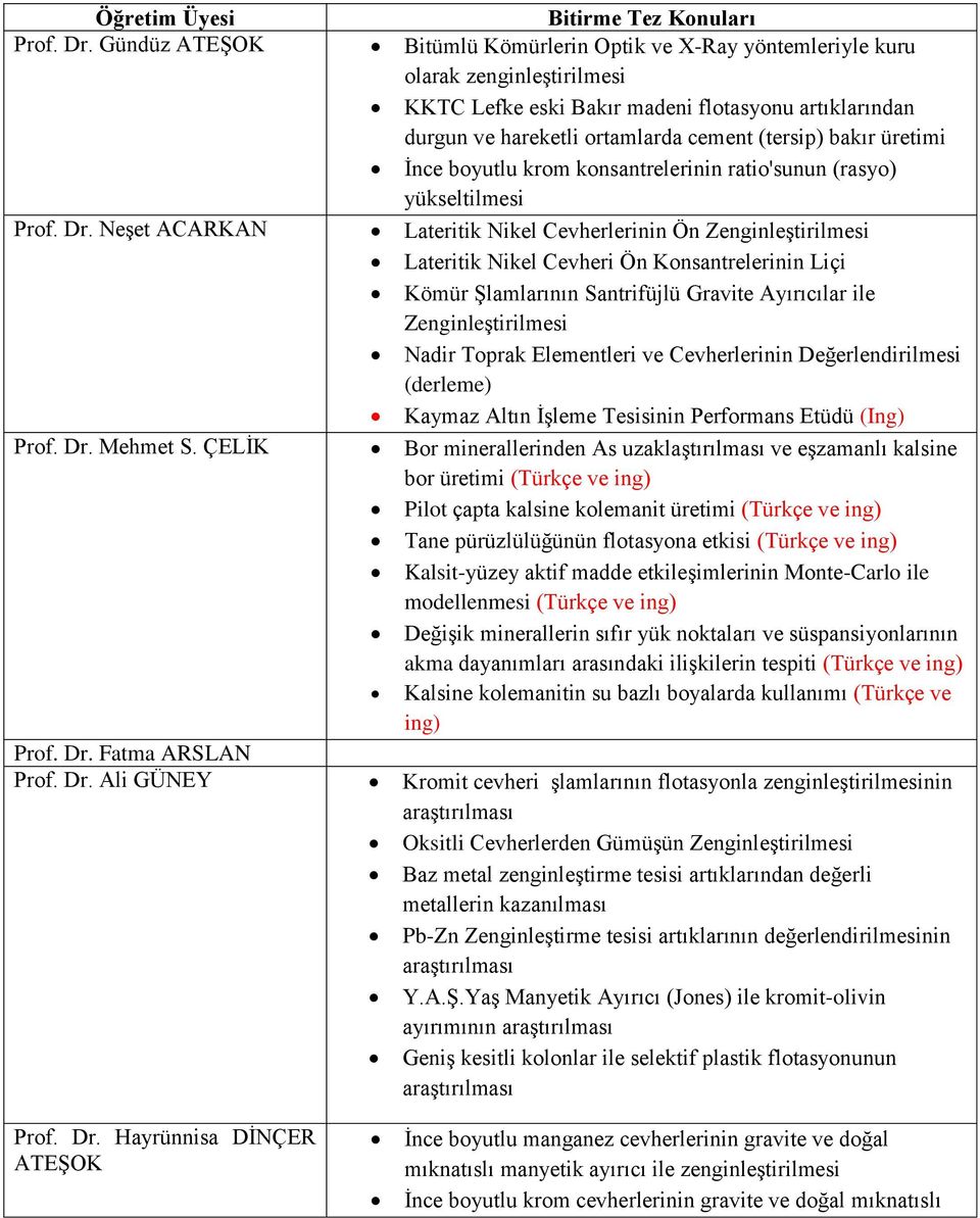 üretimi İnce boyutlu krom konsantrelerinin ratio'sunun (rasyo) yükseltilmesi Prof. Dr.