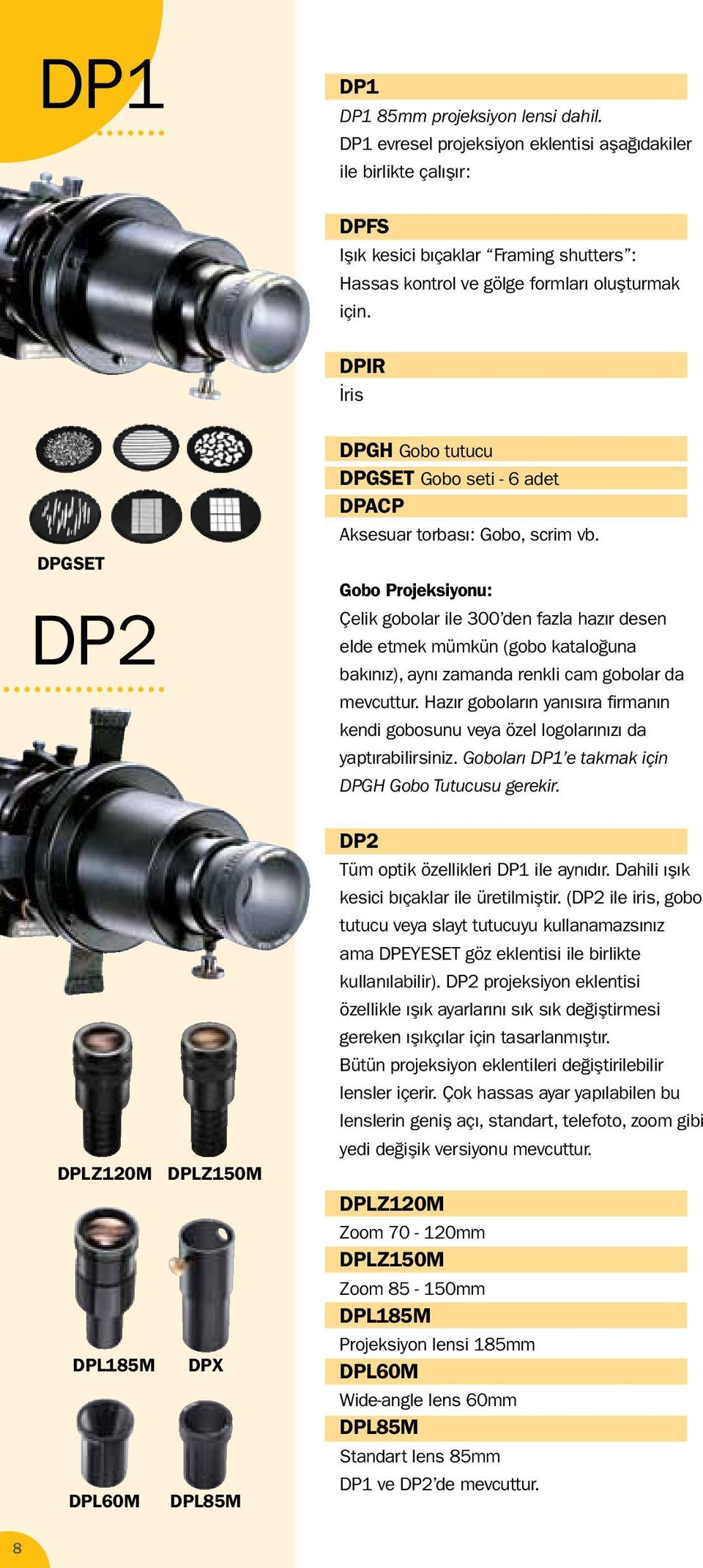 DPIR İris DPGSET DP2 DPGH Gobo tutucu DPGSET Gobo seti - 6 adet DPACP Aksesuar torbası: Gobo, scrim vb.