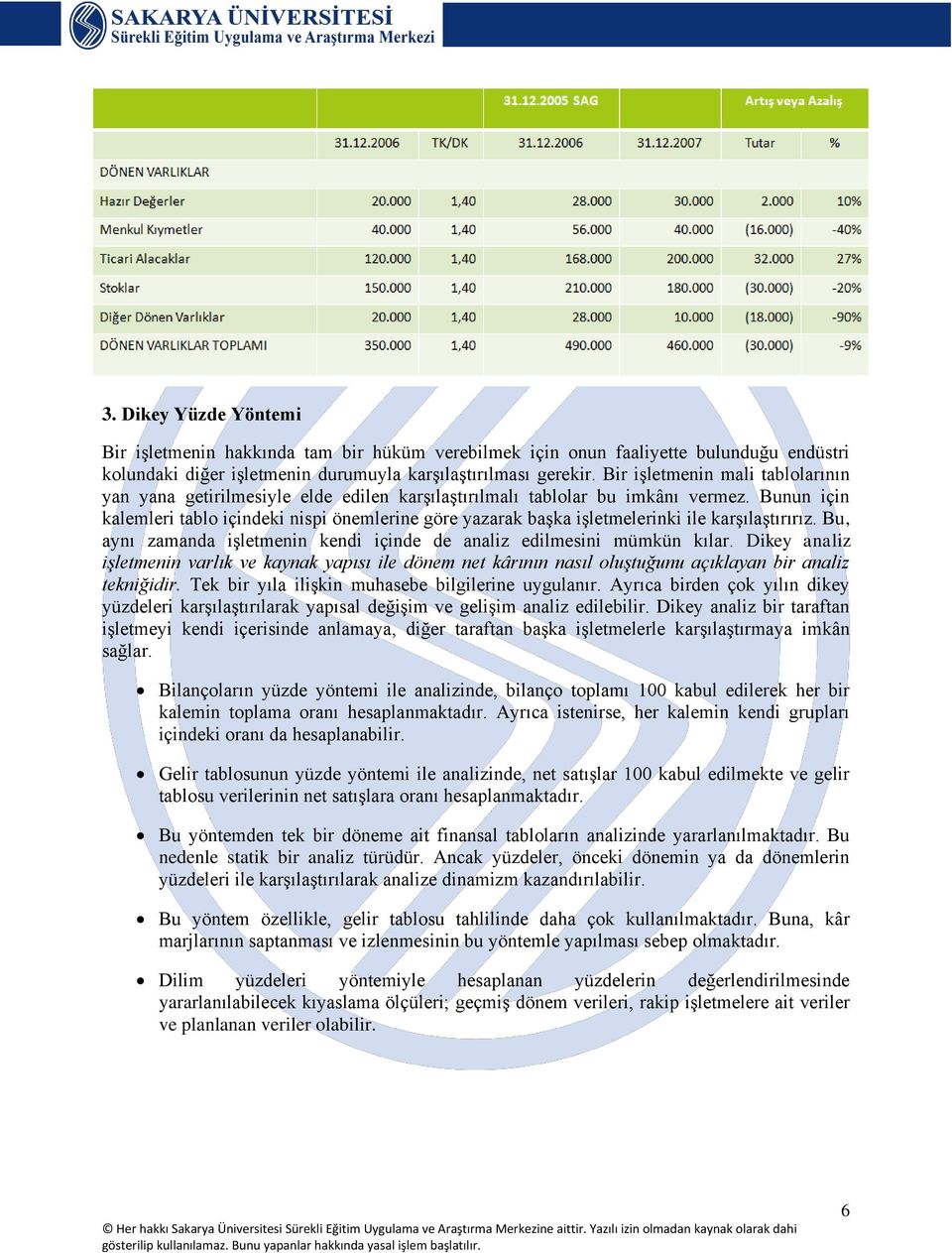 Bunun için kalemleri tablo içindeki nispi önemlerine göre yazarak başka işletmelerinki ile karşılaştırırız. Bu, aynı zamanda işletmenin kendi içinde de analiz edilmesini mümkün kılar.