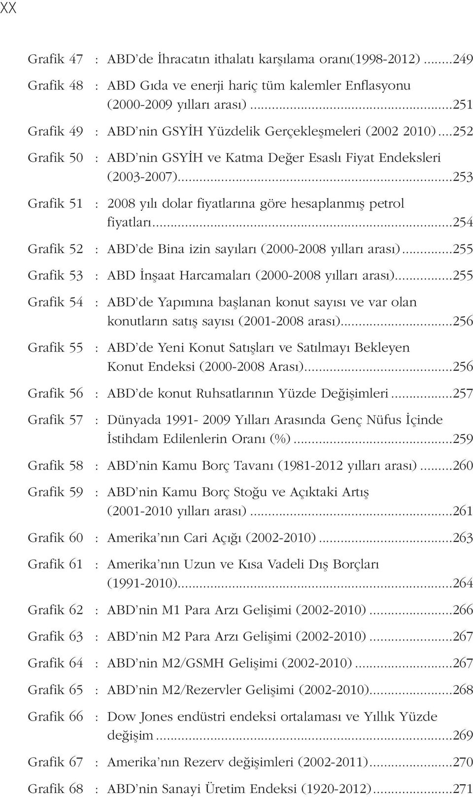 ..253 Grafik 51 : 2008 yılı dolar fiyatlarına göre hesaplanmış petrol fiyatları...254 Grafik 52 : ABD de Bina izin sayıları (2000-2008 yılları arası).