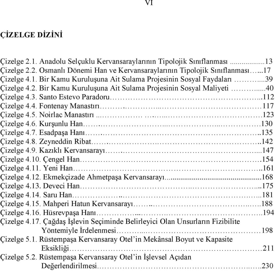 ........123 Çizelge 4.6. KurĢunlu Han........130 Çizelge 4.7. EsadpaĢa Hanı...135 Çizelge 4.8. Zeyneddin Ribat....142 Çizelge 4.9. Kazıklı Kervansarayı....147 Çizelge 4.10. Çengel Han..154 Çizelge 4.