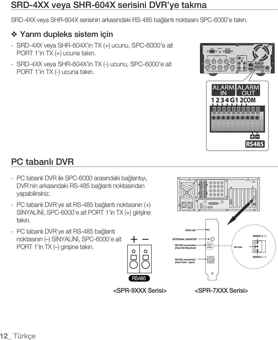 SRD4XX veya SHR604X in TX () ucunu, SPC6000 e ait PORT 1 in TX () ucuna takın.