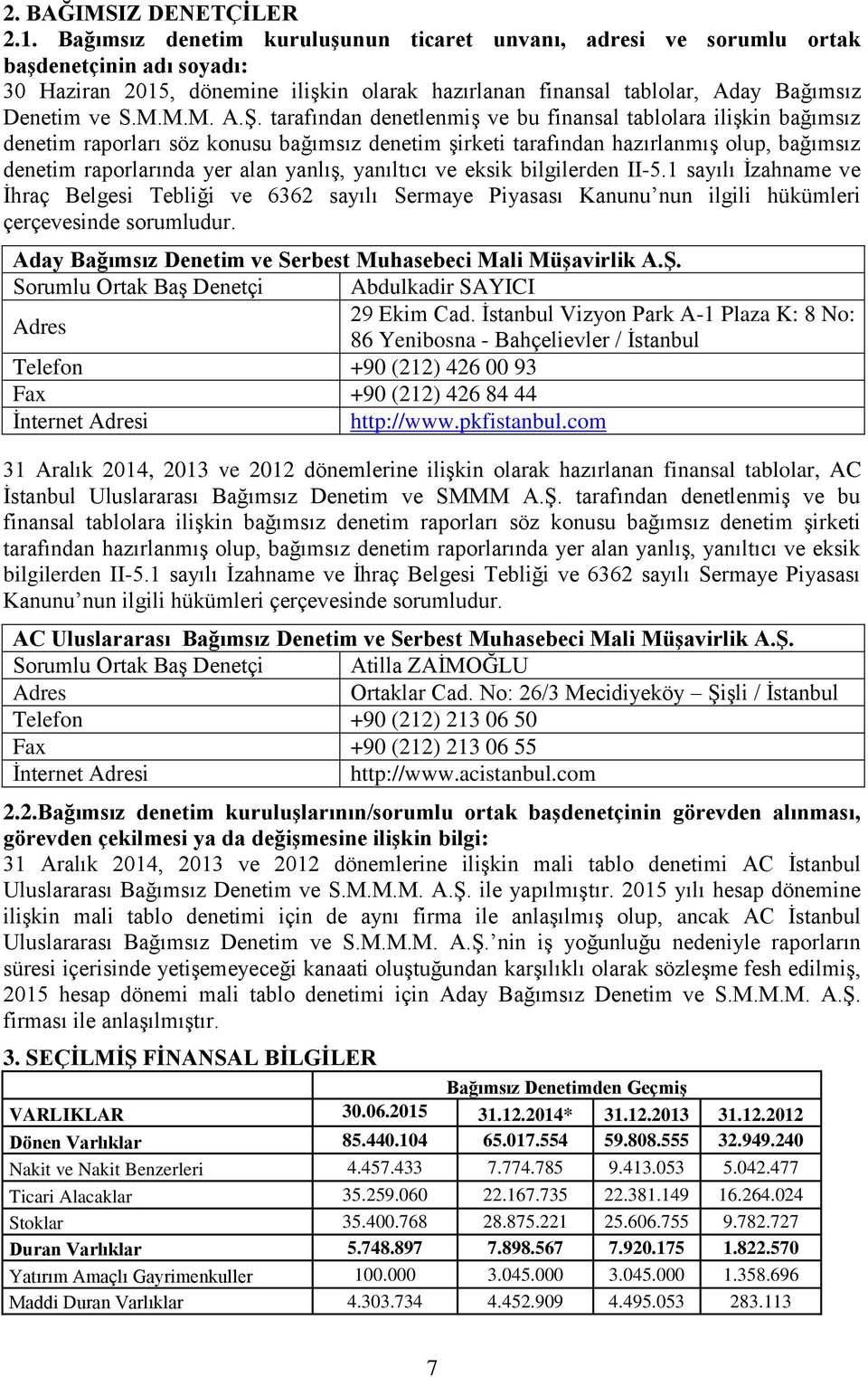 M.M. tarafından denetlenmiş ve bu finansal tablolara ilişkin bağımsız denetim raporları söz konusu bağımsız denetim şirketi tarafından hazırlanmış olup, bağımsız denetim raporlarında yer alan yanlış,