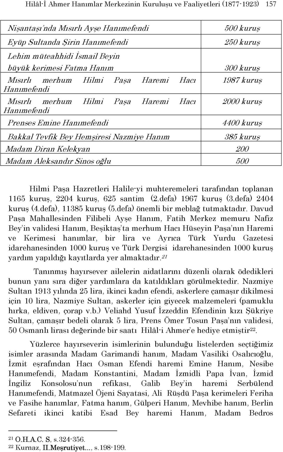 kuruş Bakkal Tevfik Bey Hemş iresi Nazmiye Hanım 385 kuru ş Madam Diran Kelekyan 200 Madam Aleksandır Sinos oğlu 500 Hilmi Paşa Hazretleri Halile-yi muhteremeleri tarafından toplanan 1165 kuruş, 2204