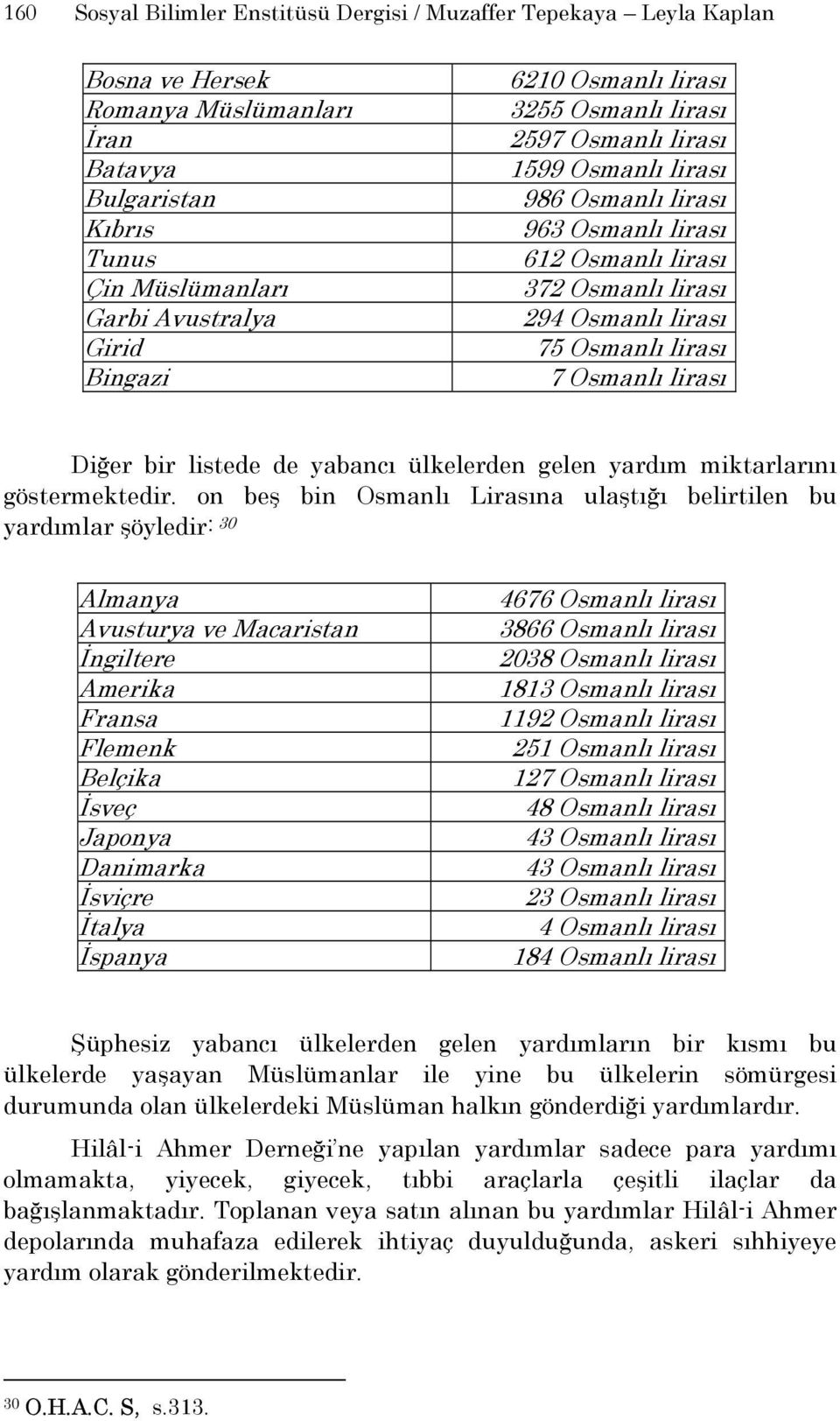 lirası Diğer bir listede de yabancı ülkelerden gelen yardım miktarlarını göstermektedir.