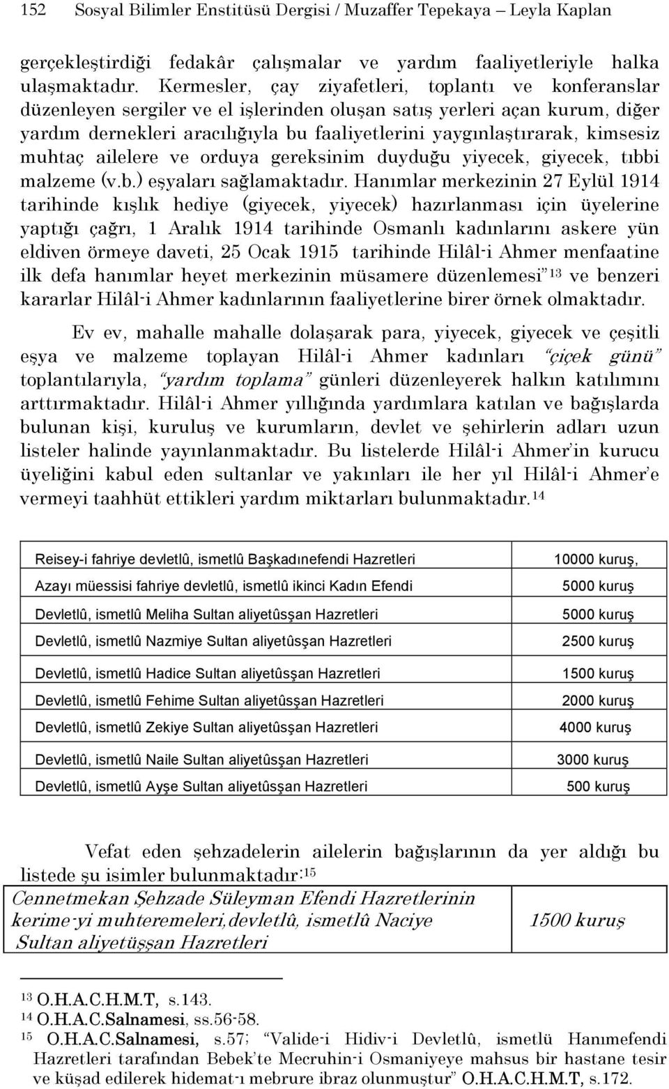 kimsesiz muhtaç ailelere ve orduya gereksinim duyduğu yiyecek, giyecek, tıbbi malzeme (v.b.) eşyaları sağlamaktadır.