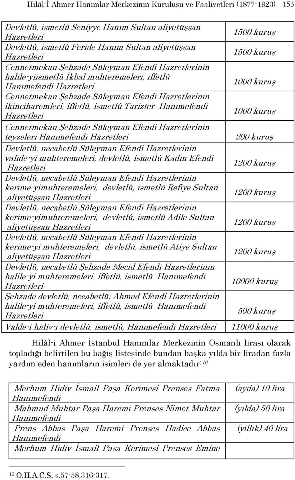 ismetlû Tarizter Hanımefendi Hazretleri Cennetmekan Şehzade Süleyman Efendi Hazretlerinin teyzeleri Hanımefendi Hazretleri Devletlû, necabetlû Süleyman Efendi Hazretlerinin valide-yi muhteremeleri,