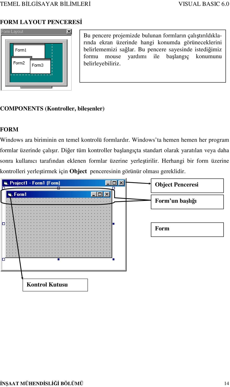 COMPONENTS (Kontroller, bileşenler) FORM Windows ara biriminin en temel kontrolü formlardır. Windows ta hemen hemen her program formlar üzerinde çalışır.