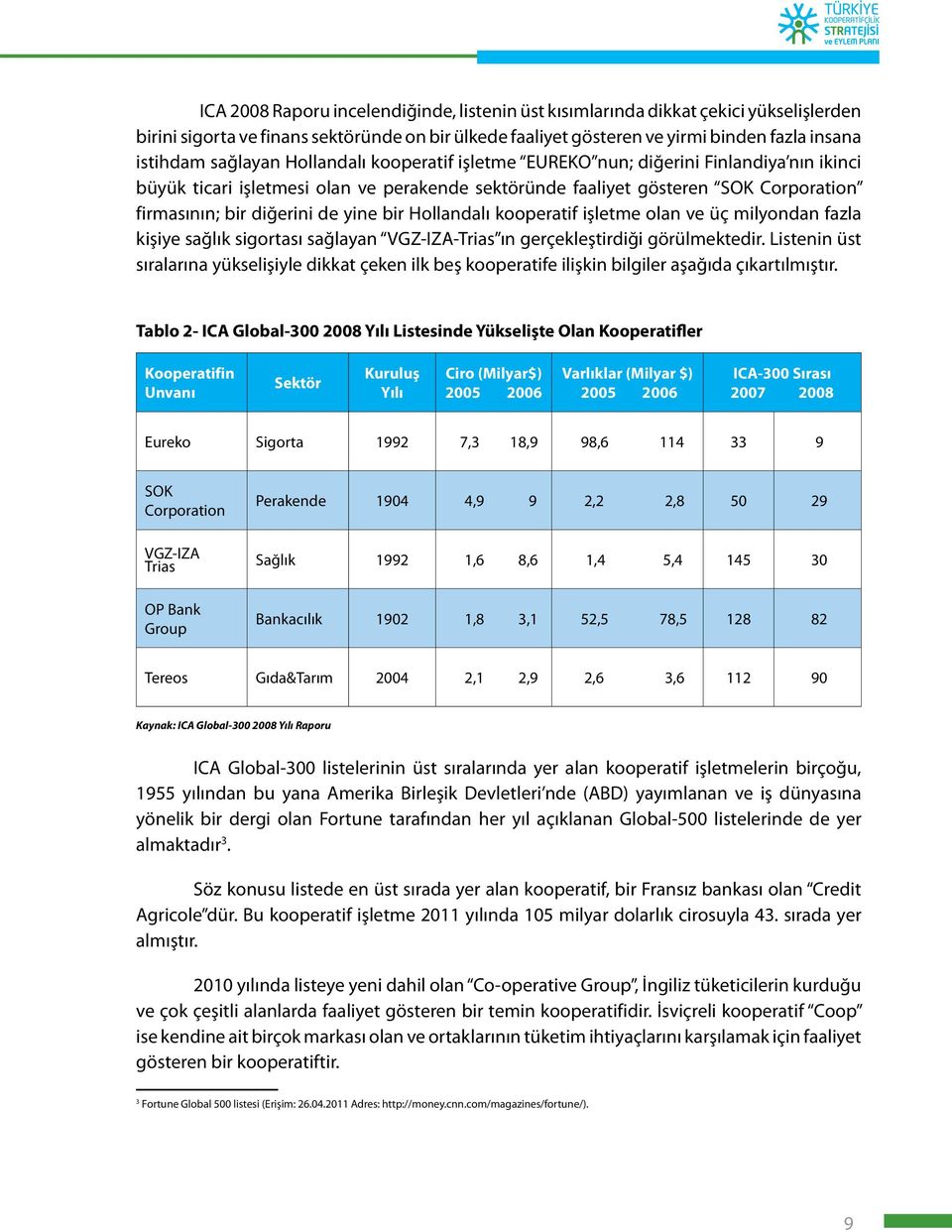 yine bir Hollandalı kooperatif işletme olan ve üç milyondan fazla kişiye sağlık sigortası sağlayan VGZ-IZA-Trias ın gerçekleştirdiği görülmektedir.