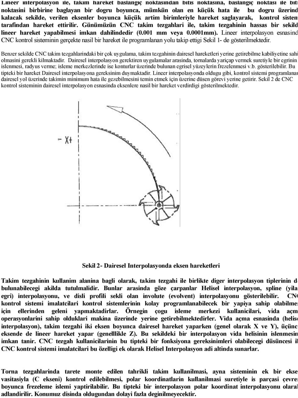 Günümüzün CNC takim tezgahlari ile, takim tezgahinin hassas bir sekilde lineer hareket yapabilmesi imkan dahilindedir (0.001 mm veya 0.0001mm).