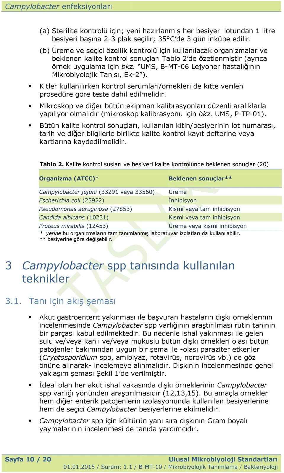 UMS, B-MT-06 Lejyoner hastalığının Mikrobiyolojik Tanısı, Ek-2 ). Kitler kullanılırken kontrol serumları/örnekleri de kitte verilen prosedüre göre teste dahil edilmelidir.