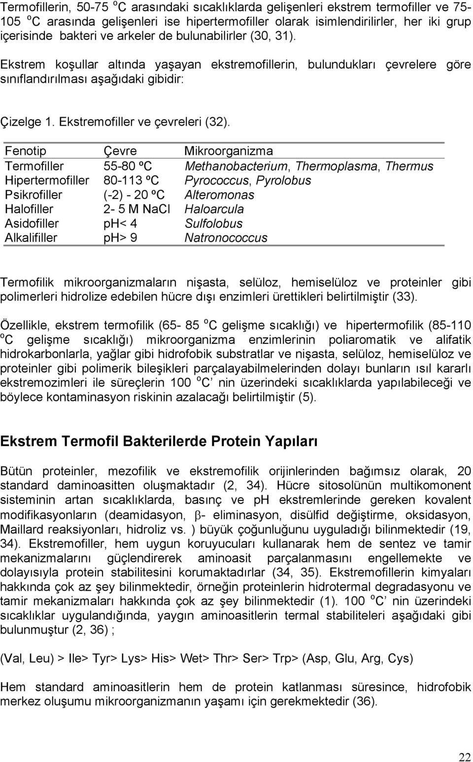 Fenotip Çevre Mikroorganizma Termofiller 55-80 ºC Methanobacterium, Thermoplasma, Thermus Hipertermofiller 80-113 ºC Pyrococcus, Pyrolobus Psikrofiller (-2) - 20 ºC Alteromonas Halofiller 2-5 M NaCl