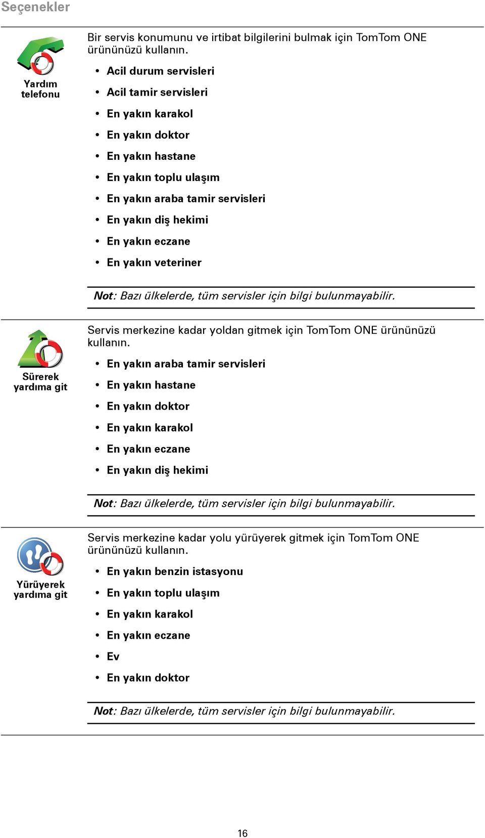 En yakın veteriner Not: Bazı ülkelerde, tüm servisler için bilgi bulunmayabilir. Servis merkezine kadar yoldan gitmek için TomTom ONE ürününüzü kullanın.